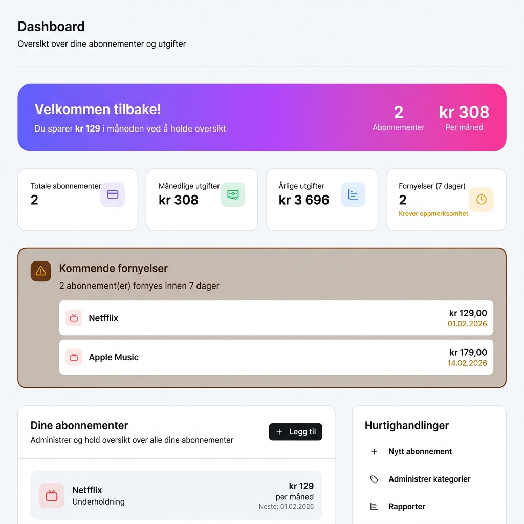 Abonnementsoversikt Dashboard (Light)