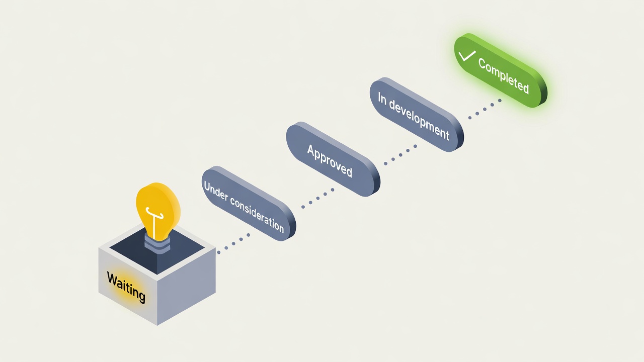 Du har ordet — nå lytter vi (med system!)